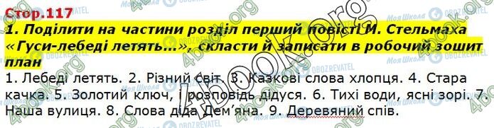 ГДЗ Українська література 7 клас сторінка Стр.117 (1)